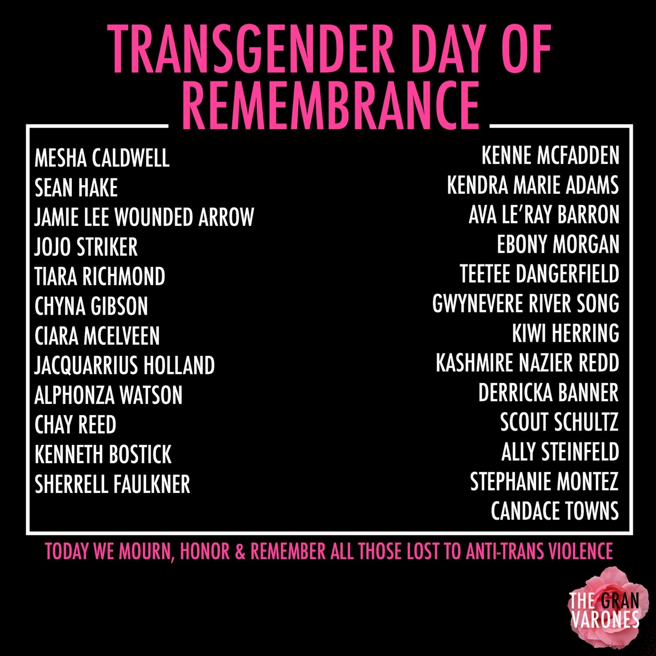 today is transgender day of remembrance (TDOR). it was started by transgender advocate gwendolyn ann smith as a vigil to honor the memory of rita hester, a transgender woman who was killed in 1998. TDOR commemorates all the transgender people lost to...